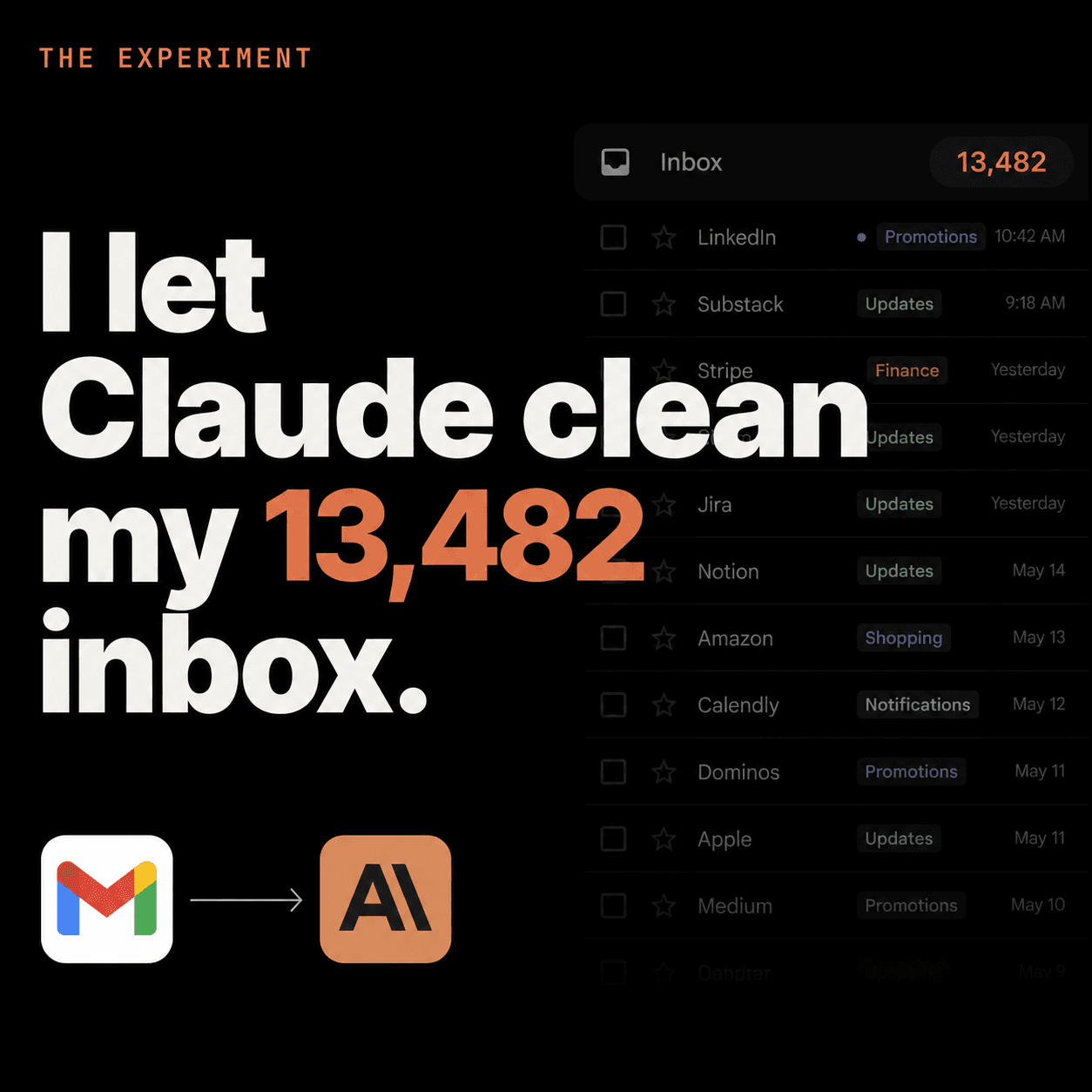 Claude email organizer